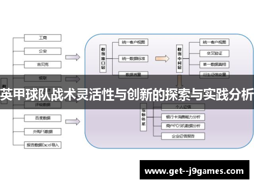 英甲球队战术灵活性与创新的探索与实践分析
