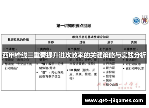 西甲锋线三重奏提升进攻效率的关键策略与实践分析