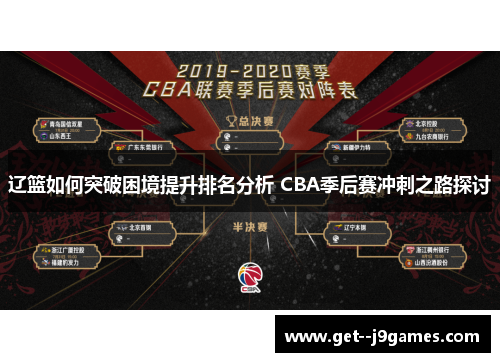 辽篮如何突破困境提升排名分析 CBA季后赛冲刺之路探讨